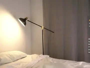 Chaturbate Private Sex Chat of emmiemurray