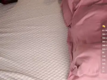 Chaturbate Adult Webcam of emmiemurray