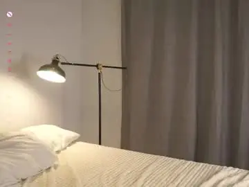 Chaturbate Adult Webcams of emmiemurray