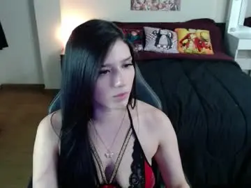 Chaturbate Nude Webcam of kittykat18x