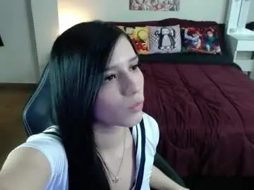 Chaturbate Sex Chat of kittykat18x