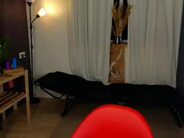 Chaturbate Adult Video Chat of call_me_heaven