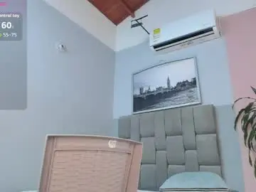 Chaturbate Adult Webcams of juanasunshine_