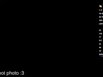 Chaturbate Free Porn Cam of mollieadamek