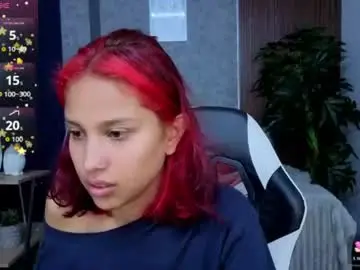 Chaturbate Private Sex Chat of saphiire_