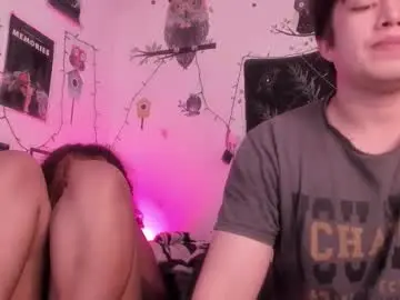 Chaturbate Live Porn of hothoneychile