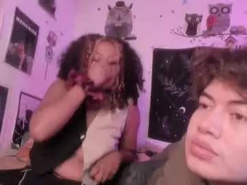 Chaturbate Sex Chat of hothoneychile