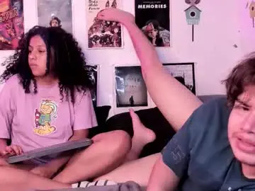 Chaturbate Adult Webcams of hothoneychile