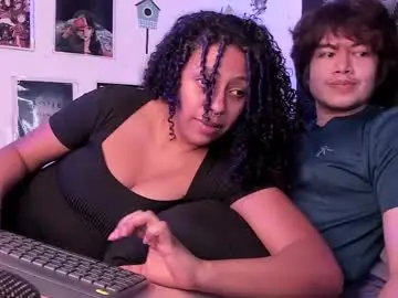 Chaturbate Nude Webcam of hothoneychile