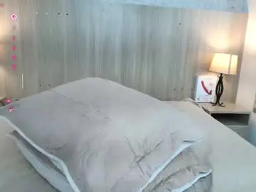 Chaturbate Adult Webcam of sofia_ostos