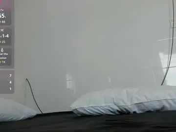 Chaturbate Sex Chat of yuki_mii