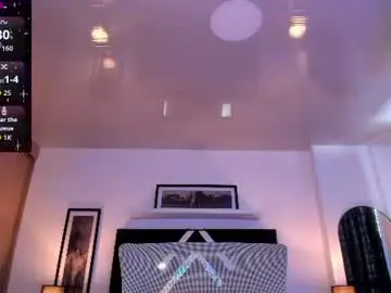 Chaturbate Live Sex of _mizuki