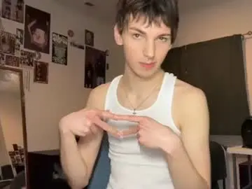 Chaturbate Sex Chat of its_rowan