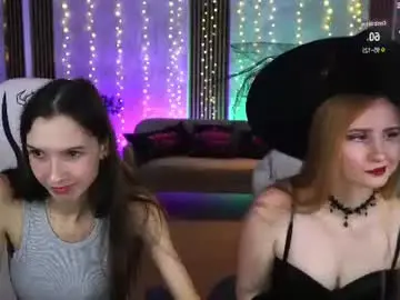 Chaturbate Live Sex of viola_054