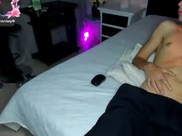 Chaturbate Private Sex Chat of dstevora