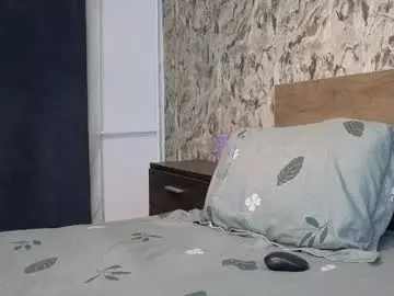 Chaturbate Sex Chat of tiffanysey