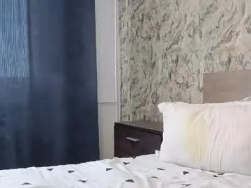 Chaturbate Adult Video Chat of tiffanysey