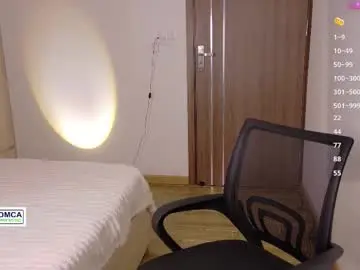 Chaturbate Live Porn of fire_red_