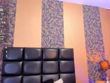 Chaturbate Live Porn of megan_al