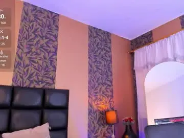 Chaturbate Private Sex Chat of megan_al