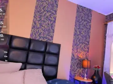 Chaturbate Adult Webcam of megan_al