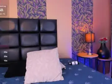 Chaturbate Nude Webcam of megan_al