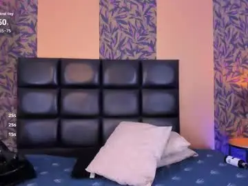 Chaturbate Adult Webcams of megan_al