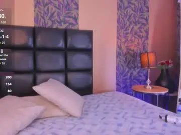 Chaturbate Sex Cam of megan_al