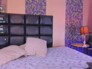 Chaturbate Free Porn Cam of megan_al