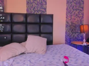 Chaturbate Adult Webcam of megan_al