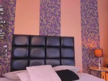 Chaturbate Adult Webcam of megan_al