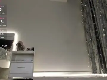 Chaturbate Nude Webcam of meow_mikasa