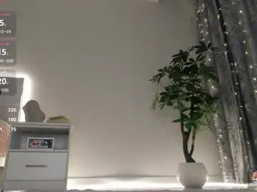 Chaturbate Sex Chat of meow_mikasa