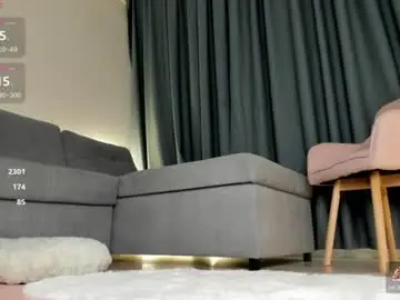 Chaturbate Private Sex Chat of meow_mikasa