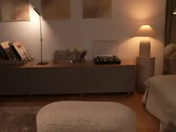 Chaturbate Adult Webcams of thehoneyx