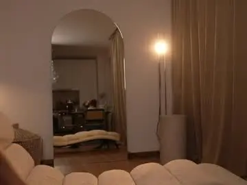 Chaturbate Live Sex of thehoneyx