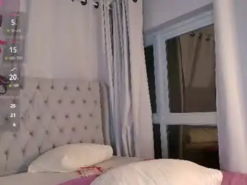 Chaturbate Live Sex Cam of ophelia_presley