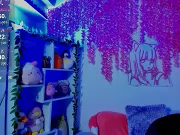 Chaturbate Best Webcam of _hanna_sky