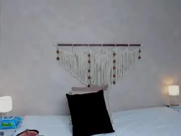 Chaturbate Private Sex Chat of _hanna_sky