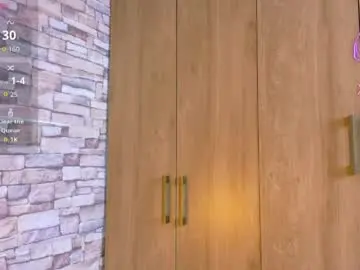 Chaturbate Adult Webcams of alonehazel