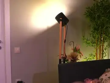 Chaturbate Live Porn of cielomio