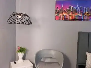 Chaturbate Live Sex of alli_cooper