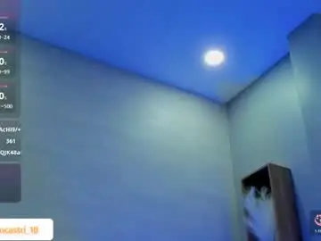 Chaturbate Nude Webcam of ian_castillo_