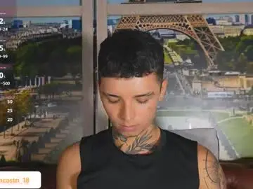 Chaturbate Free Live Porn of ian_castillo_