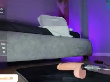 Chaturbate Adult Webcams of ian_castillo_
