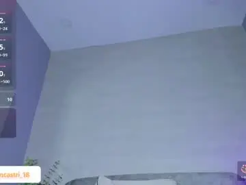 Chaturbate Adult Webcam of ian_castillo_