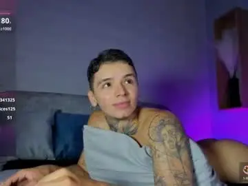 Chaturbate Sex Cam of ian_castillo_