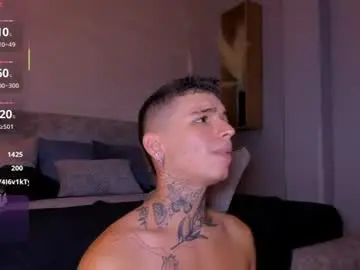 Chaturbate Sex Cam of ian_castillo_