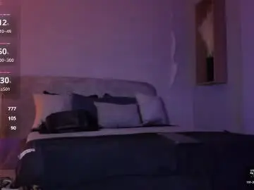 Chaturbate Free Porn Cam of ian_castillo_