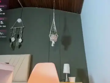 Chaturbate Private Sex Chat of lilit_noir